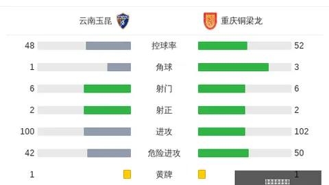 法国足球天才卡波罗转会悬念澳门新葡京官网下载：里昂抢购行动